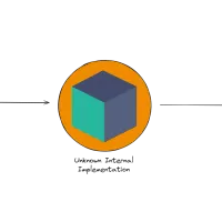 img of Black Box Testing